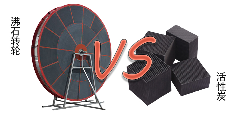 沸石轉(zhuǎn)輪和活性炭那個(gè)吸附VOCs更好？好在哪里？